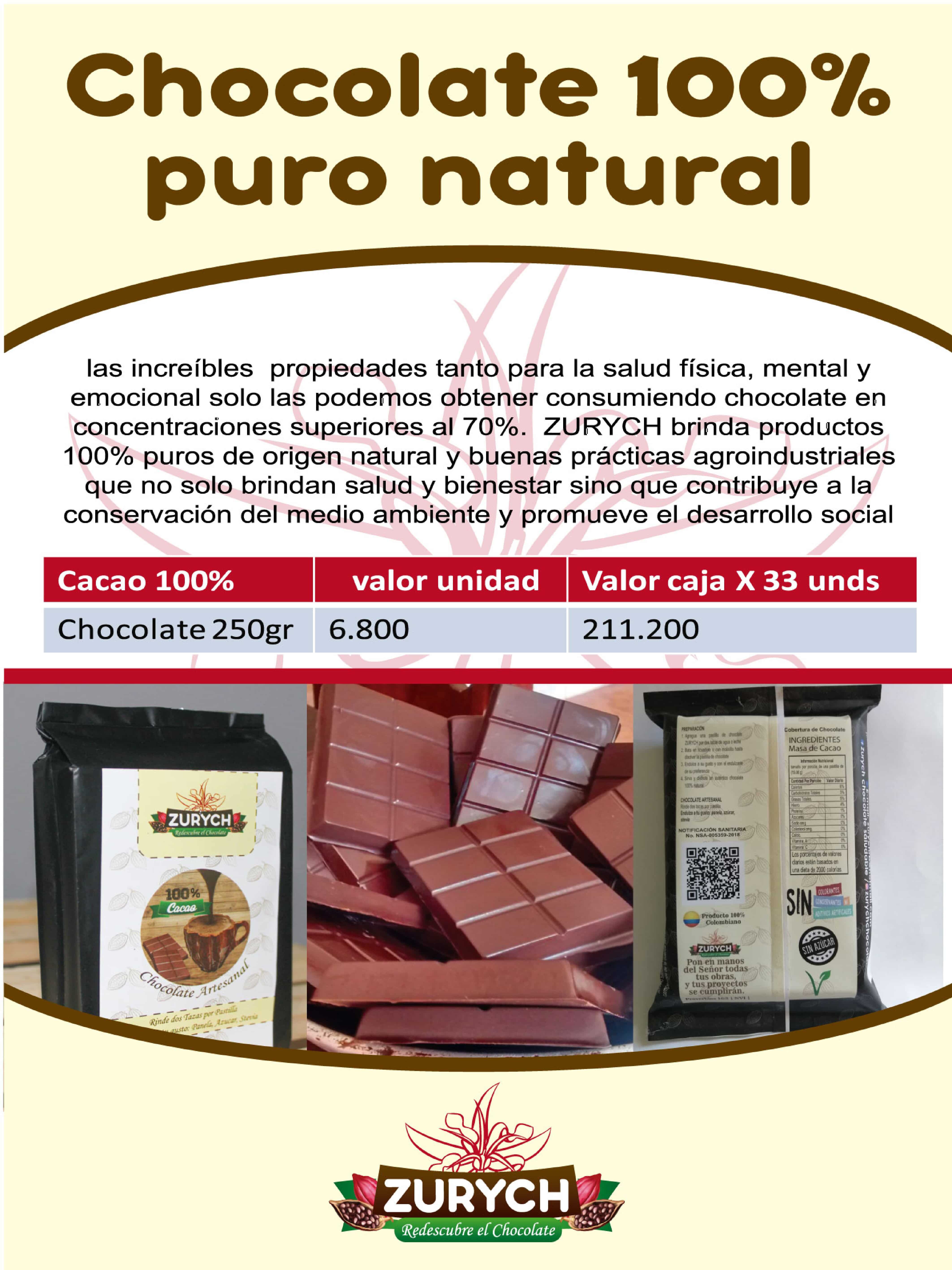 Carta de mercadeochocolatezurych@gmail.com — página 2